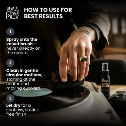 Vinyl Record Cleaning Fluid Refill for the 4-in-1 Cleaning Kit(3.4 oz, 100 ml)