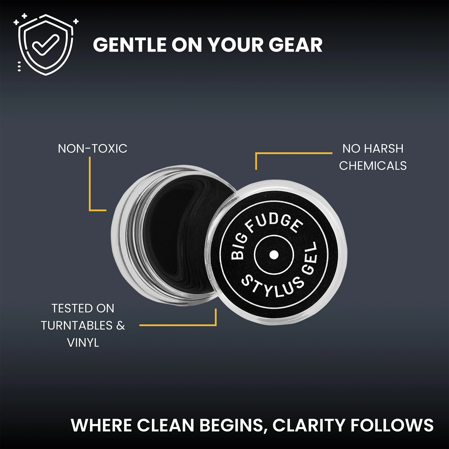 A promotional graphic for Big Fudge Stylus Gel makeup, showing an open round jar and its lid with text callouts reading 'GENTLE ON YOUR GEAR,' 'NON-TOXIC,' 'NO HARSH CHEMICALS,' and 'TESTED ON TURNTABLES & VINYL.' The background is dark gray to black with white and yellow text accents.