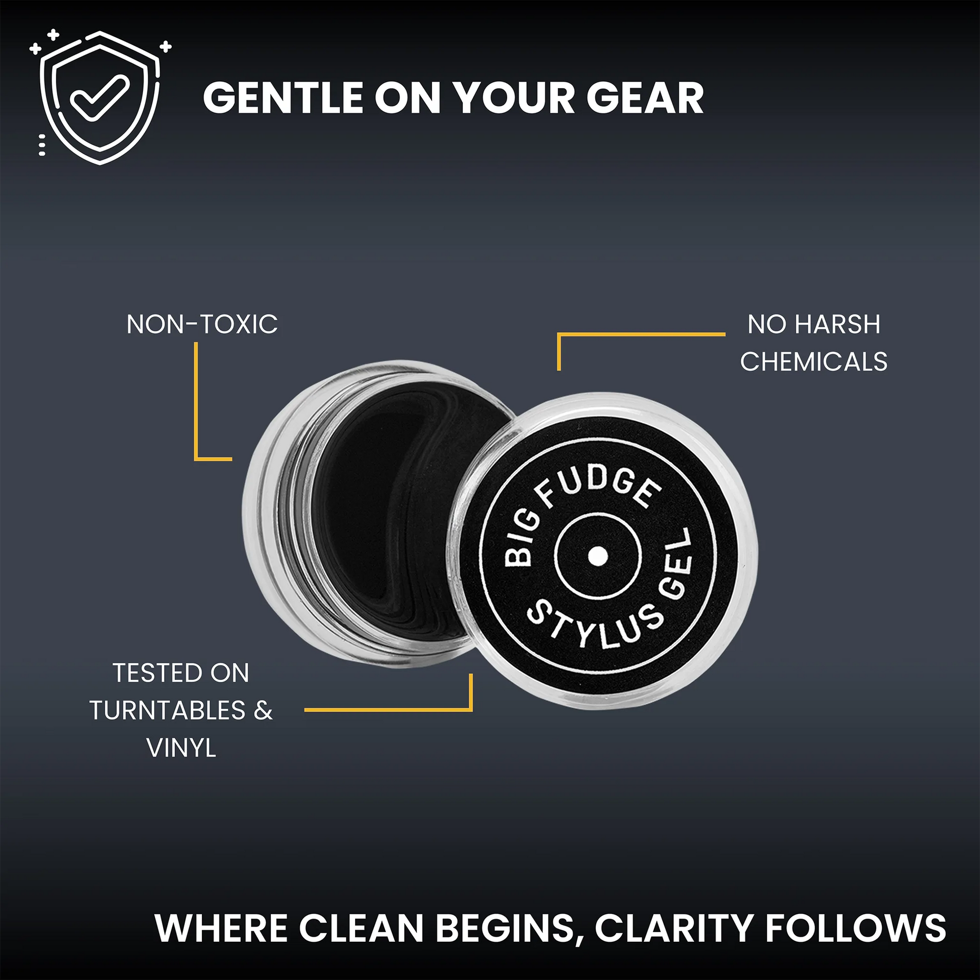 A promotional graphic for Big Fudge Stylus Gel makeup, showing an open round jar and its lid with text callouts reading 'GENTLE ON YOUR GEAR,' 'NON-TOXIC,' 'NO HARSH CHEMICALS,' and 'TESTED ON TURNTABLES & VINYL.' The background is dark gray to black with white and yellow text accents.